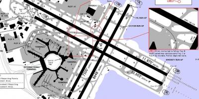 San Francisko oro uosto kilimo ir tūpimo tako žemėlapis