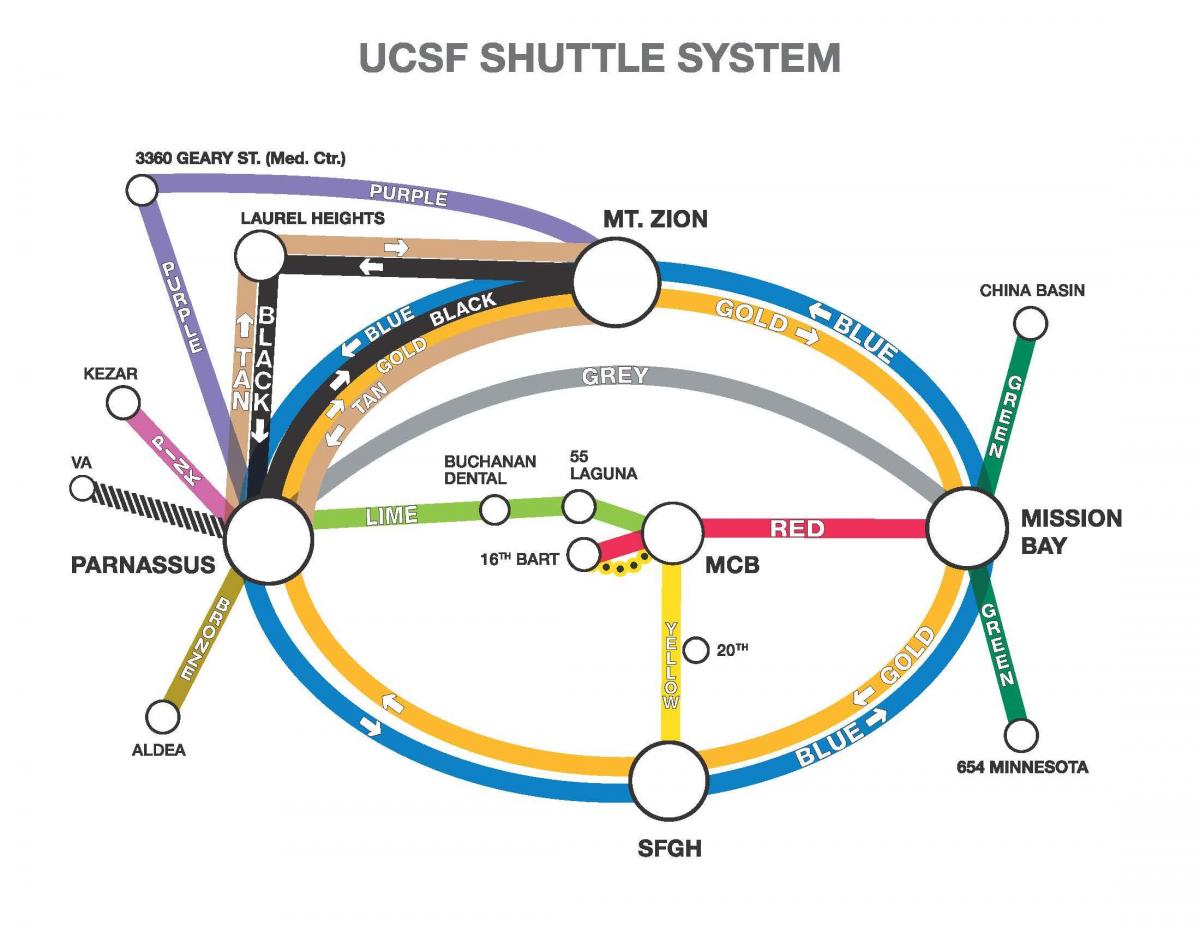 Žemėlapis ucSF shuttle 