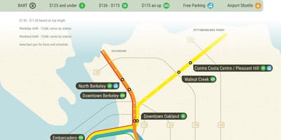 OFS bart stotis map
