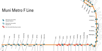 F line žemėlapis San Francisco
